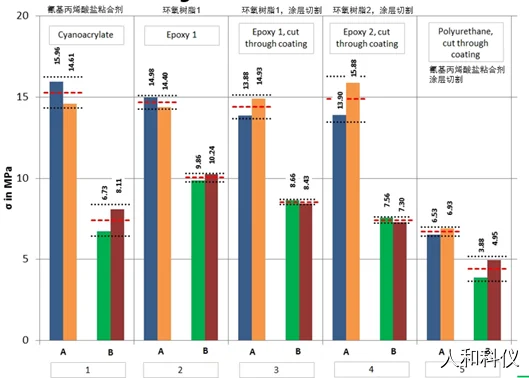 说明: https://mmbiz.qpic.cn/mmbiz_png/5IuOj3RcSC836E3OssKvqNHBiczOMspfQGPzV1OVrn4tmvny1Fuzv4qqz1bzOXDiaxdyOCehTRz8d9w92xXS72Dg/640?wx_fmt=png&tp=webp&wxfrom=5&wx_lazy=1&wx_co=1